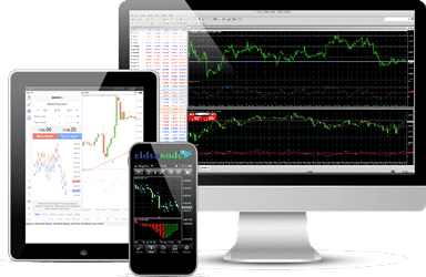 a legjobb forex vps