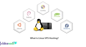 What-is-Linux-VPS-Hosting-300x164 What is Linux VPS Hosting