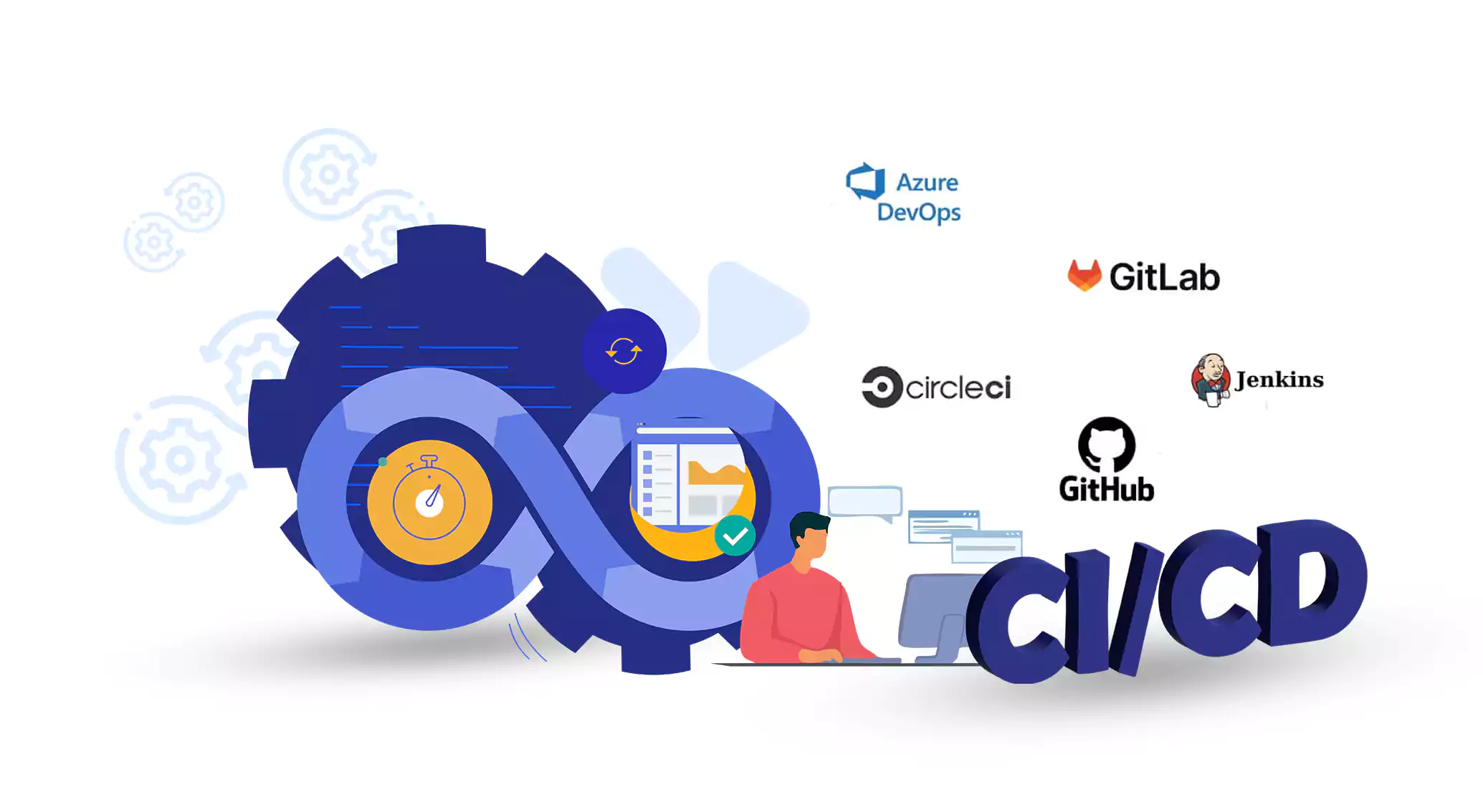 CD-and-CI-ToolS The Ultimate Guide to CD and CI Tools: Development Efficiency
