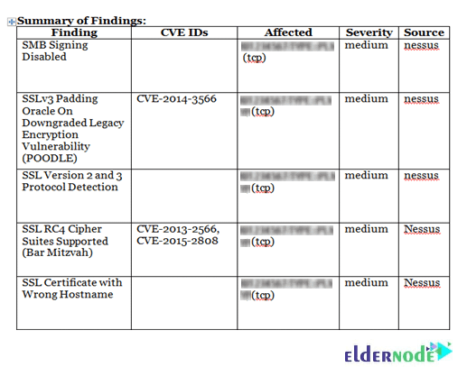 042116_2228_KaliReporti50 KaliReporti50