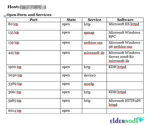 KaliReporti49 KaliReporti49