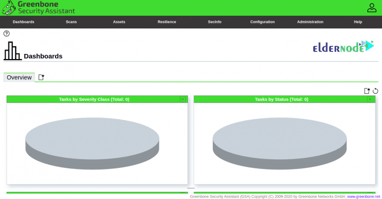 OpenVAS-dashboard-en OpenVAS dashboard