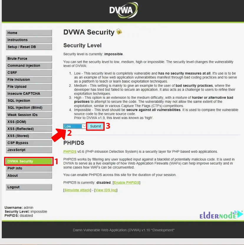 DVWA-Security-level-eldernode DVWA Security level