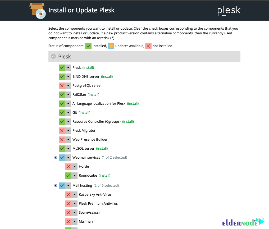 components of plesk installation