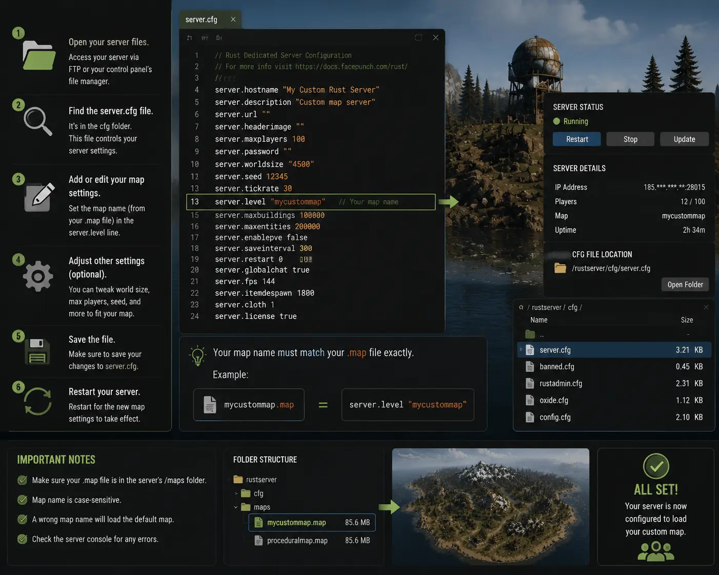 Infographic Configuring Rust server