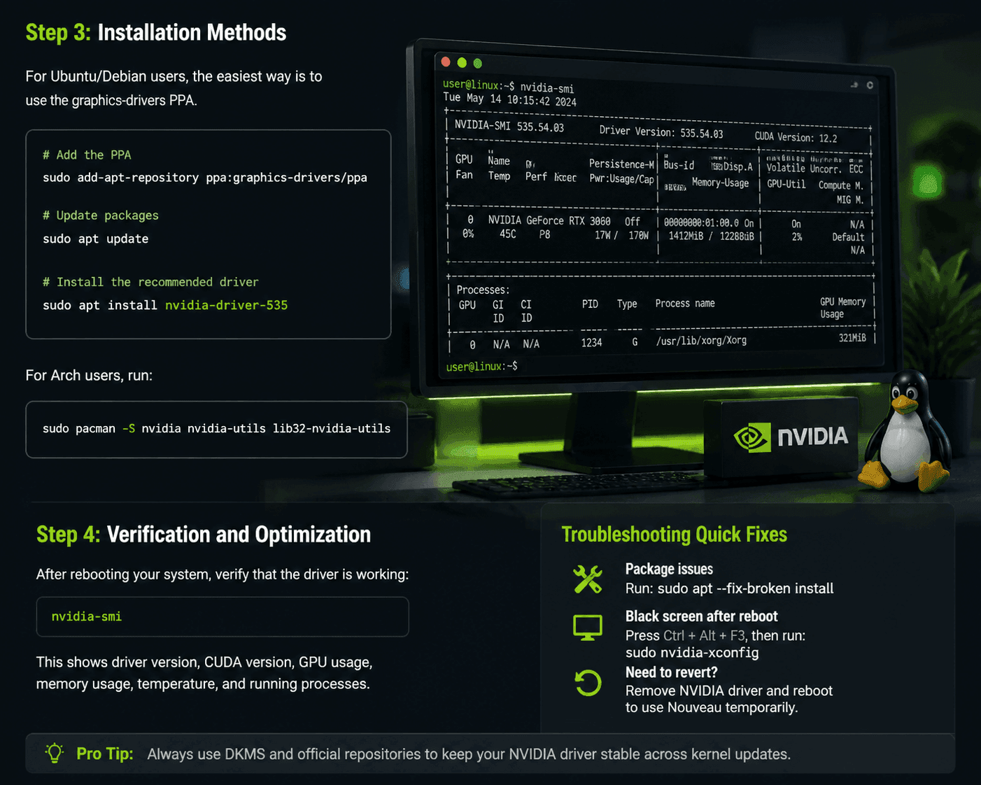 Example terminal output of nvidia-smi showing driver version, CUDA version, GPU usage, VRAM usage, and temperature on Linux.