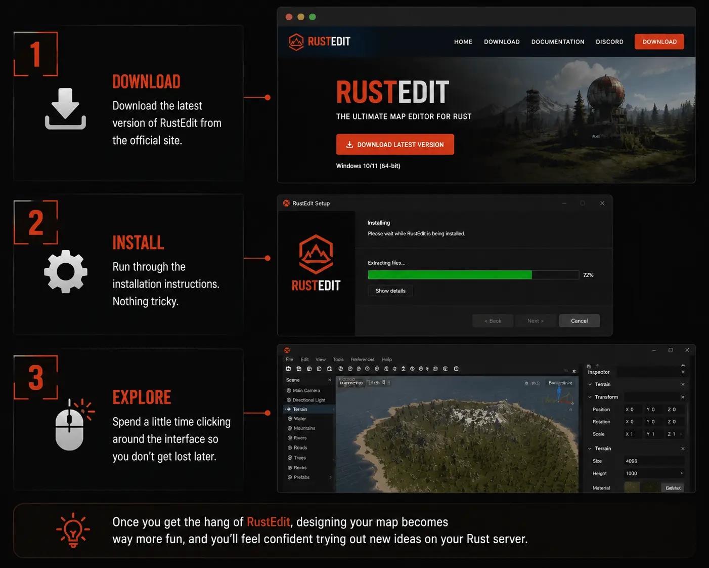 Infographic RustEdit