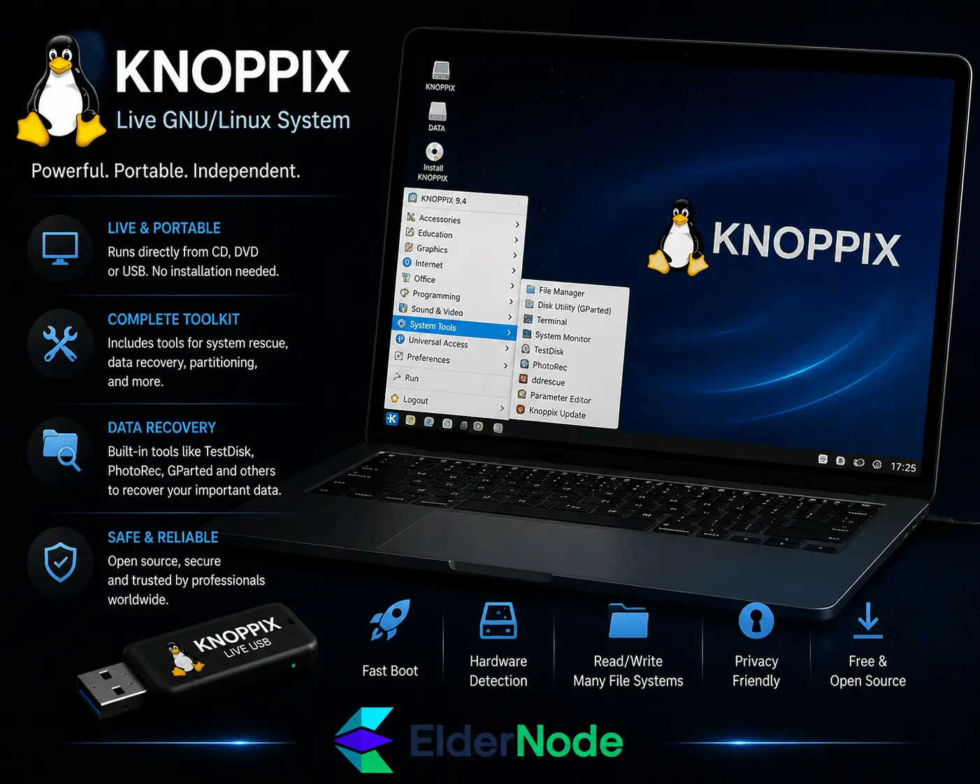 Knoppix Tools