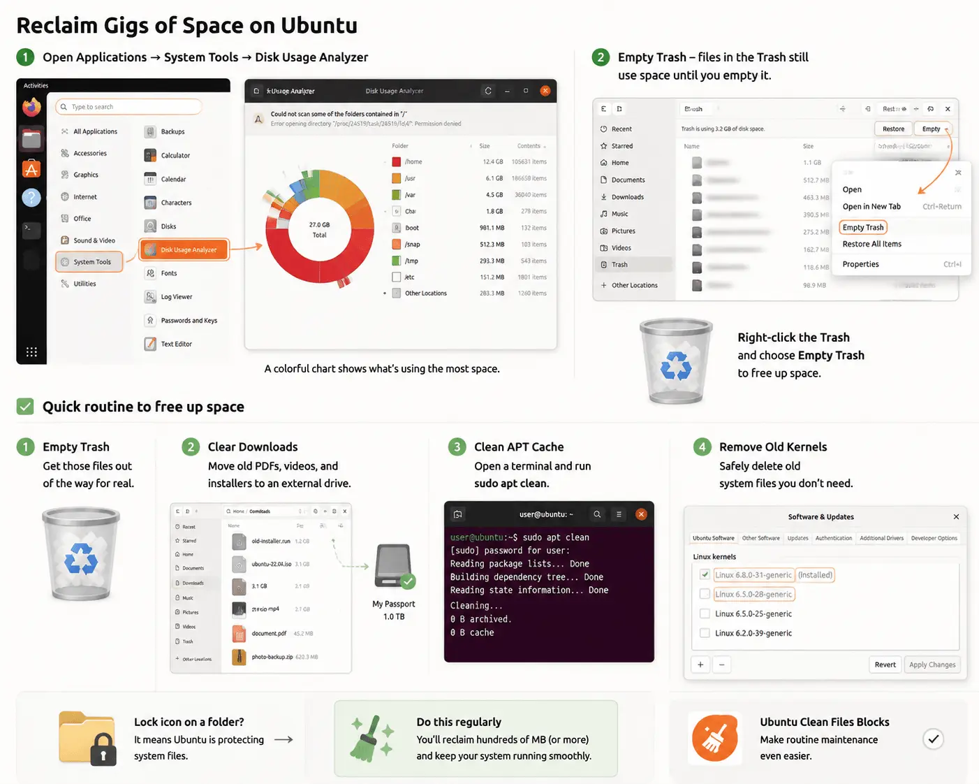 infographic Reclaim Gigs of Space When Your Disk is Full