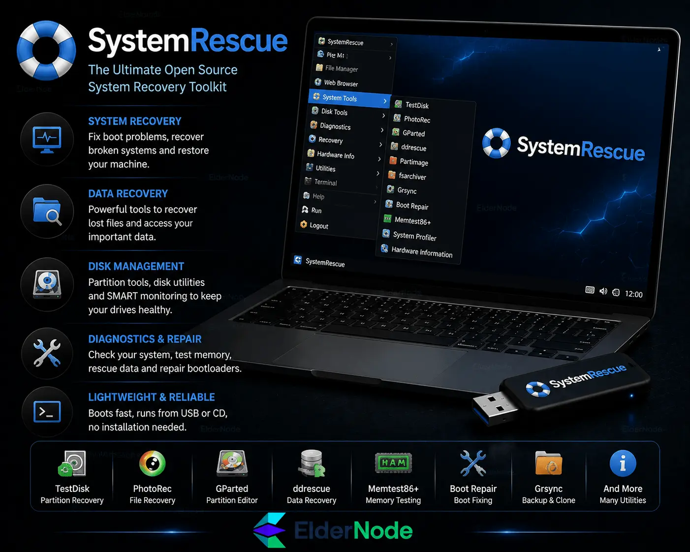 SystemRescue Tools