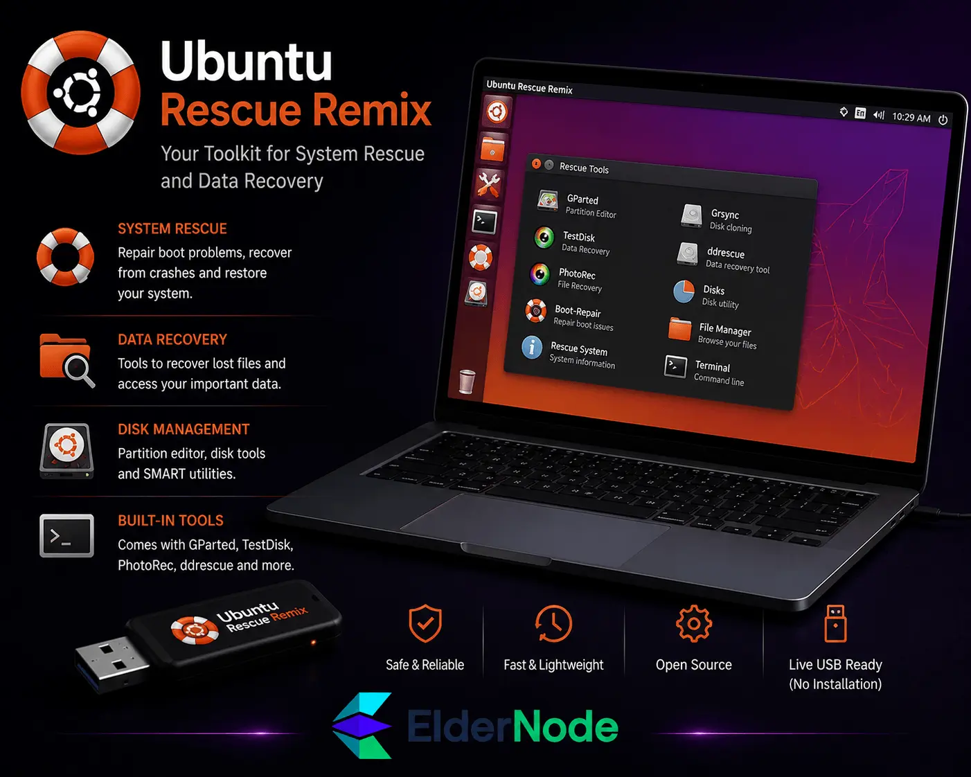 Ubuntu Rescue Remix Tools