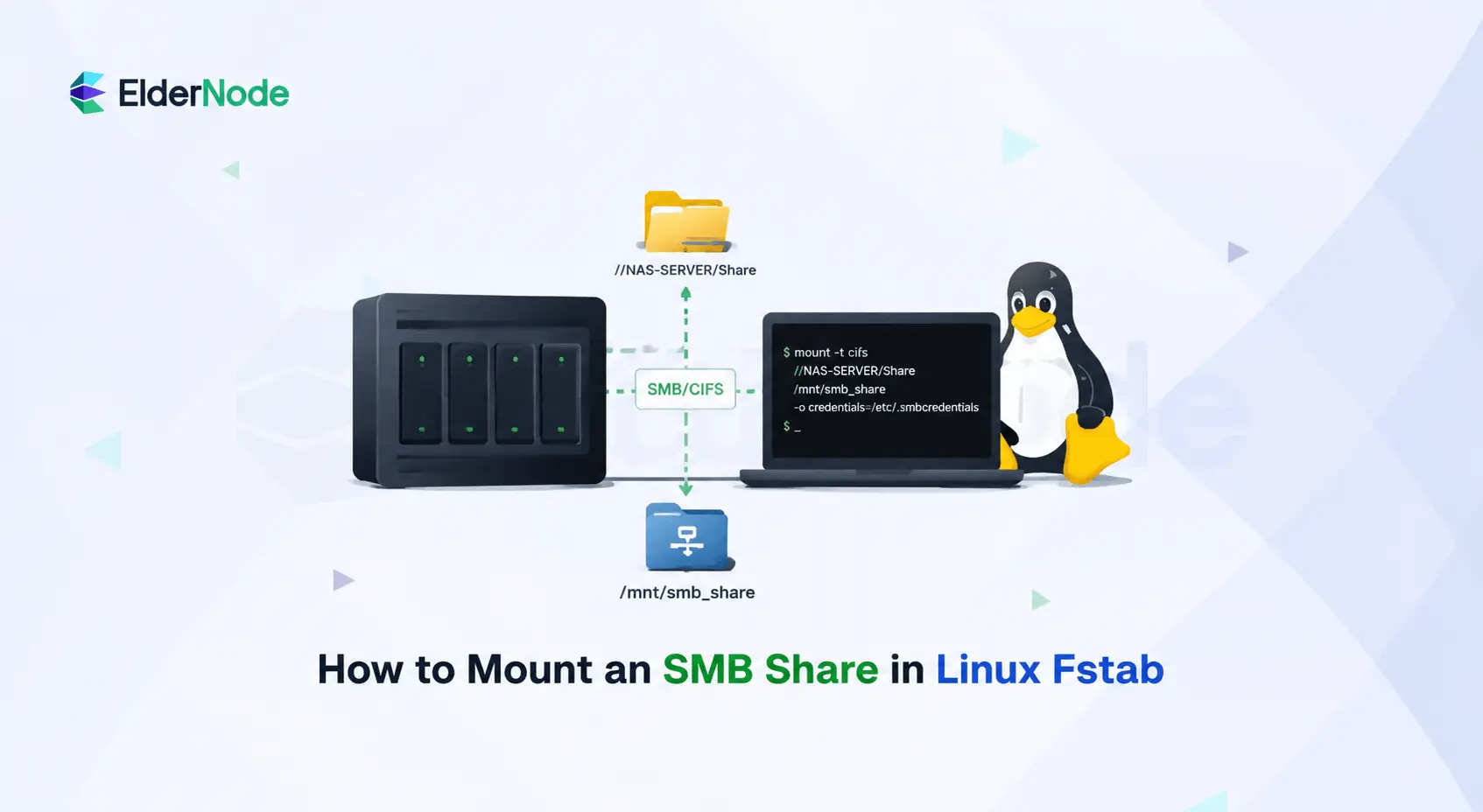 How to Mount an SMB Share in Linux Fstab