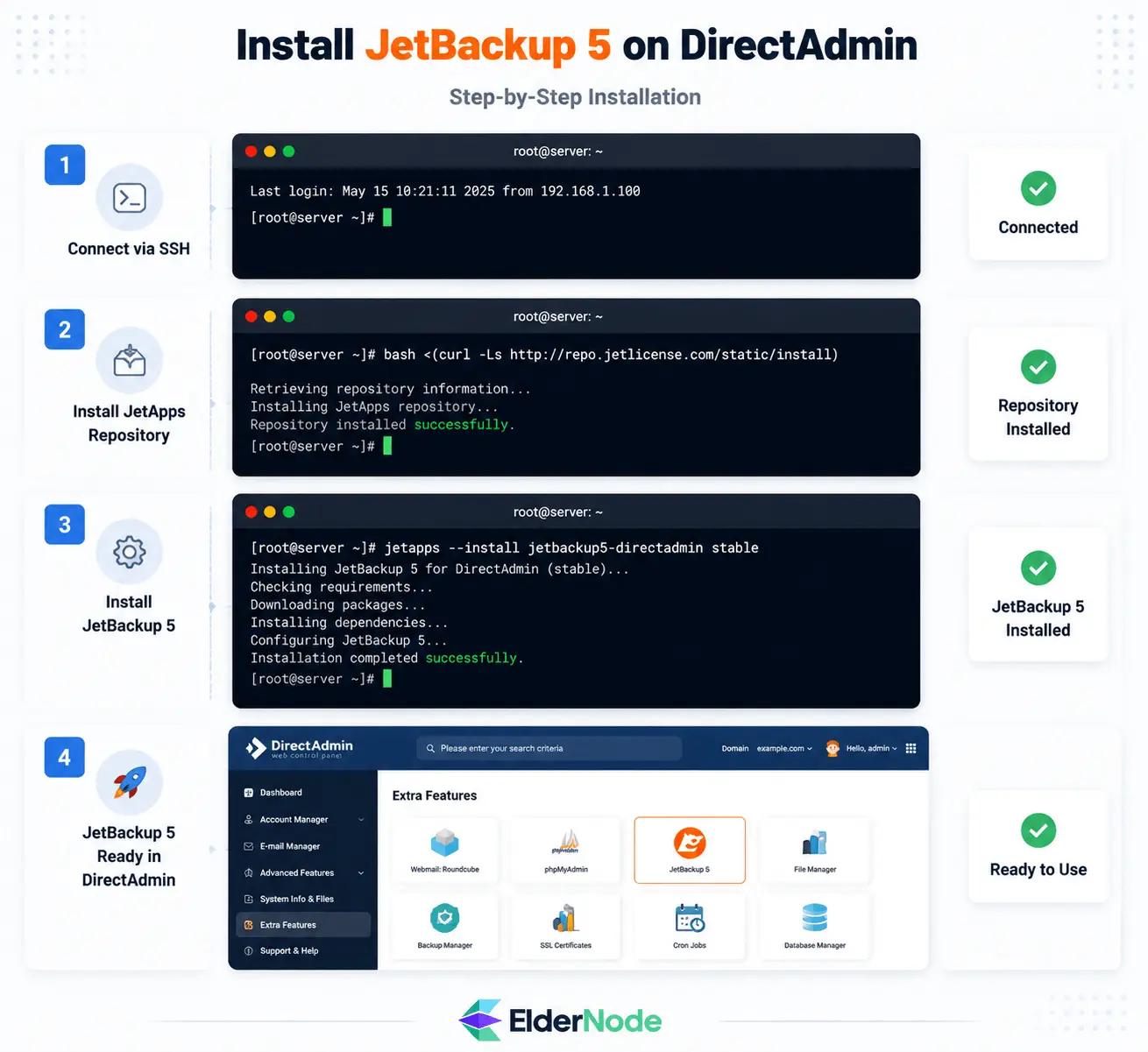 Install JetBackup 5 on DirectAdmin