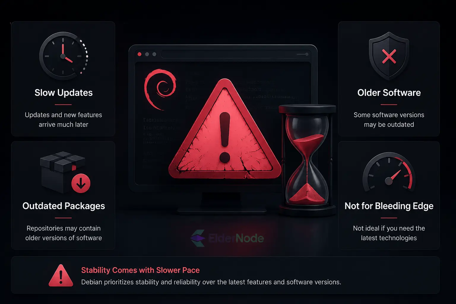 Tech warning: the trade-off of stability