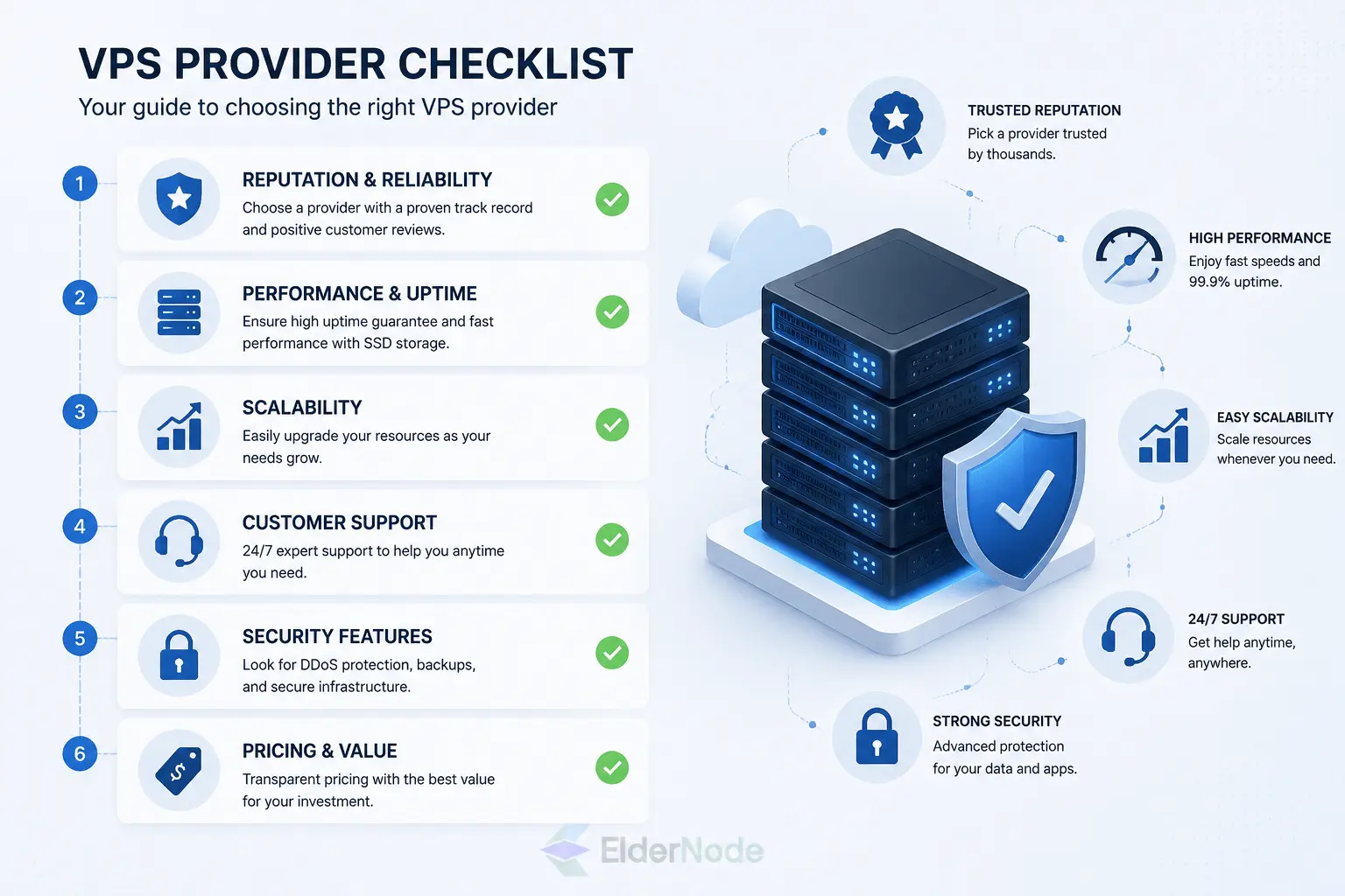 VPS provider checklist with benefits