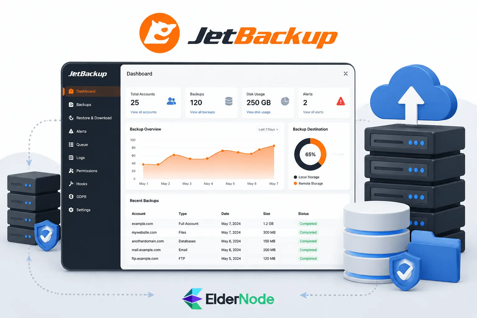 What is JetBackup?