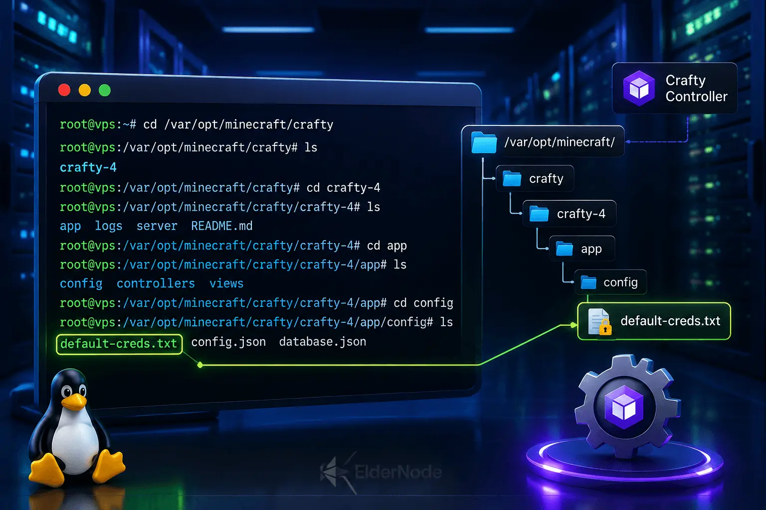 Linux terminal showing Crafty Controller default-creds.txt configuration path