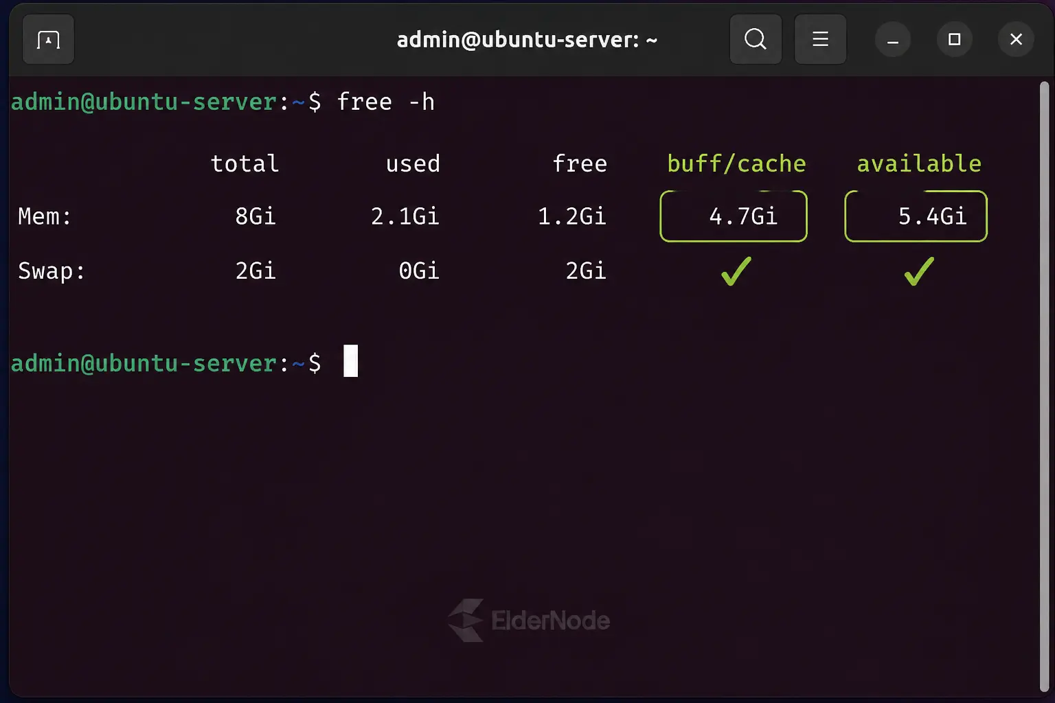 Linux terminal memory status overview