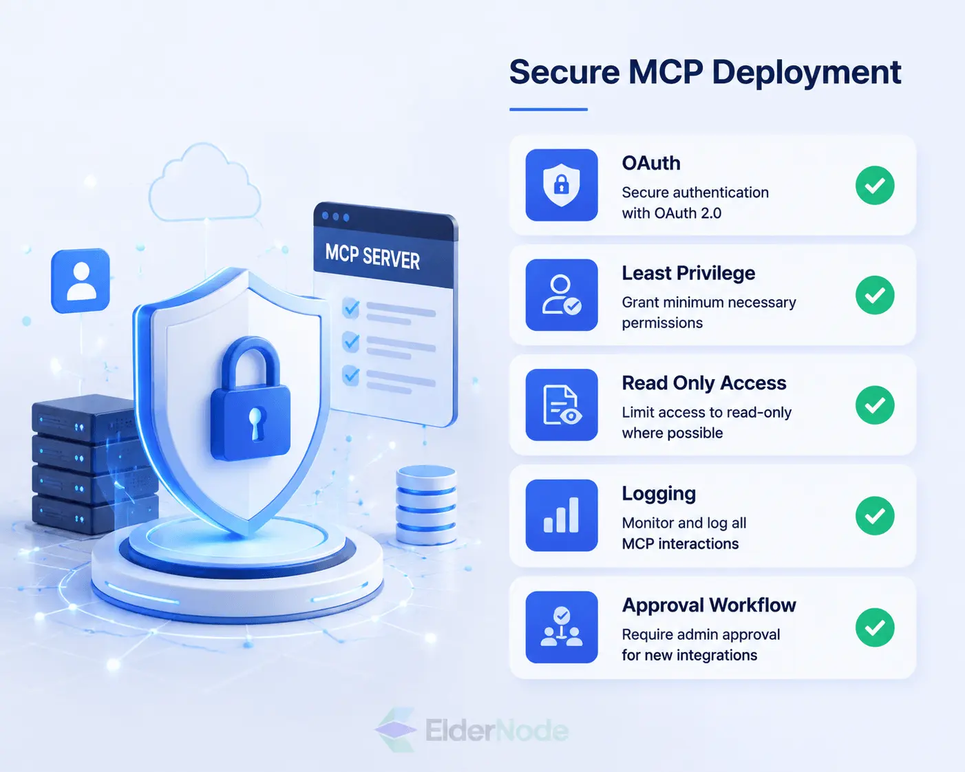 MCP server security best practices checklist