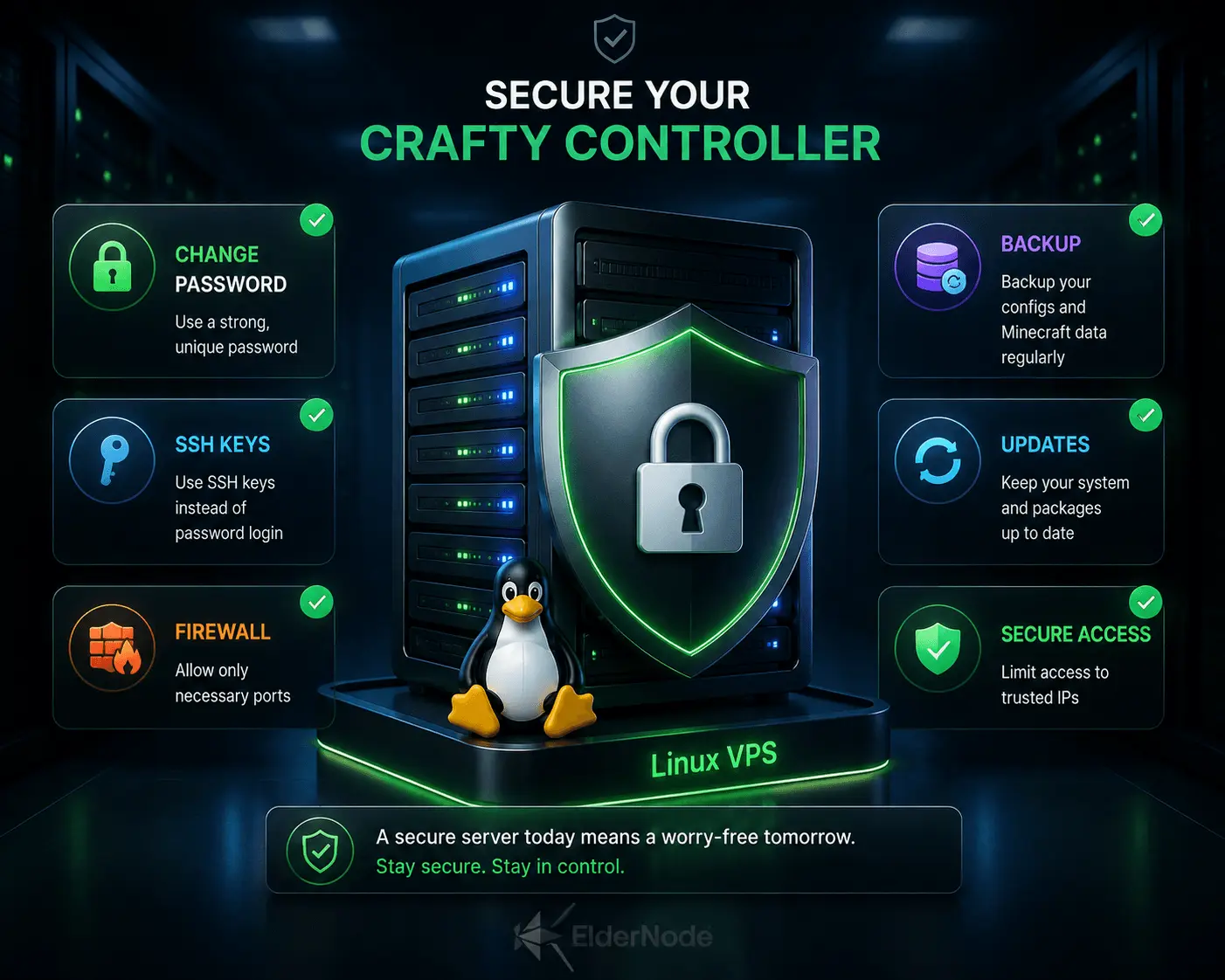 Securing Crafty Controller on Linux VPS with password firewall and SSH keys