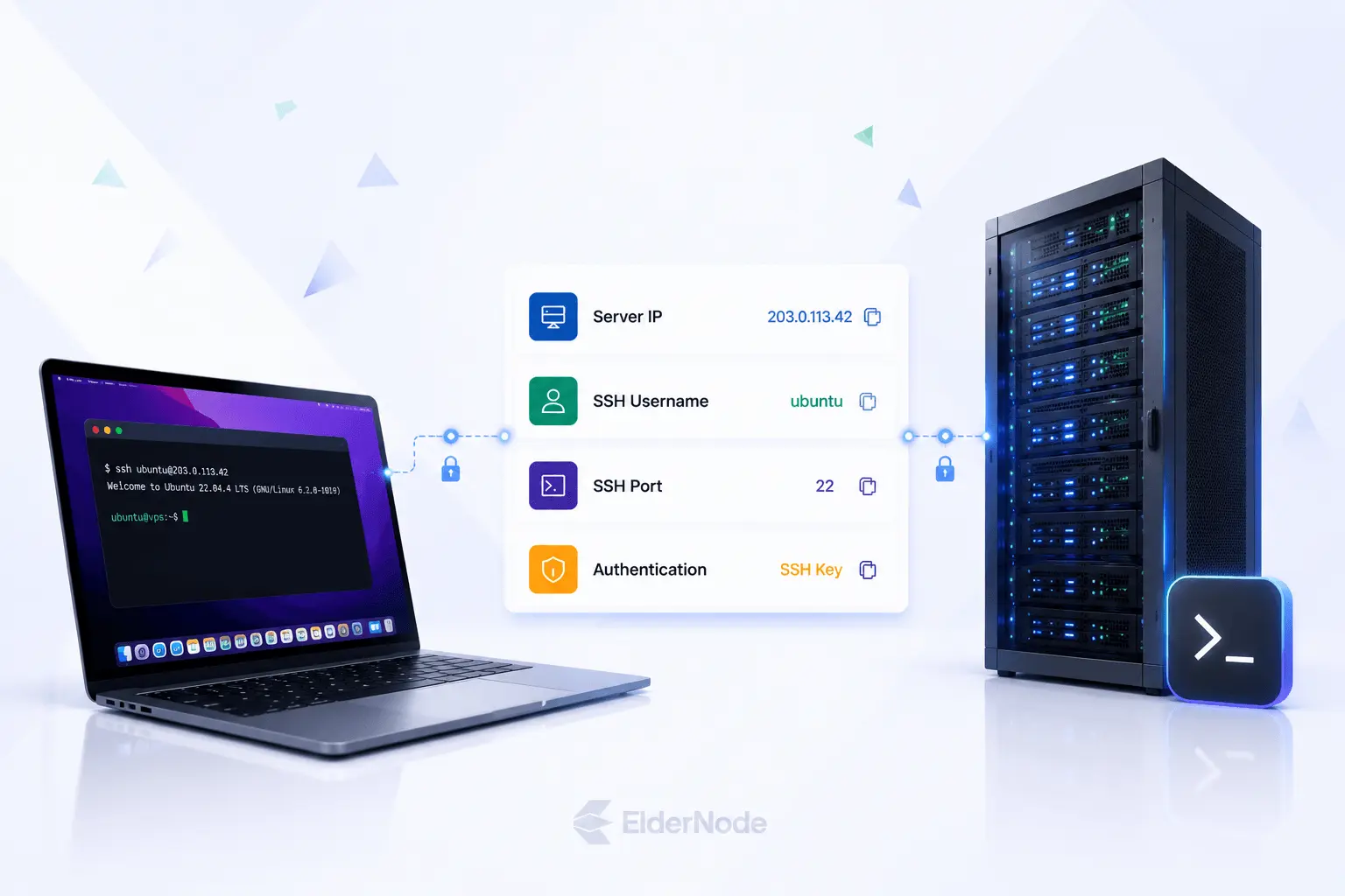 requirements for SSH connection from Mac to Linux VPS