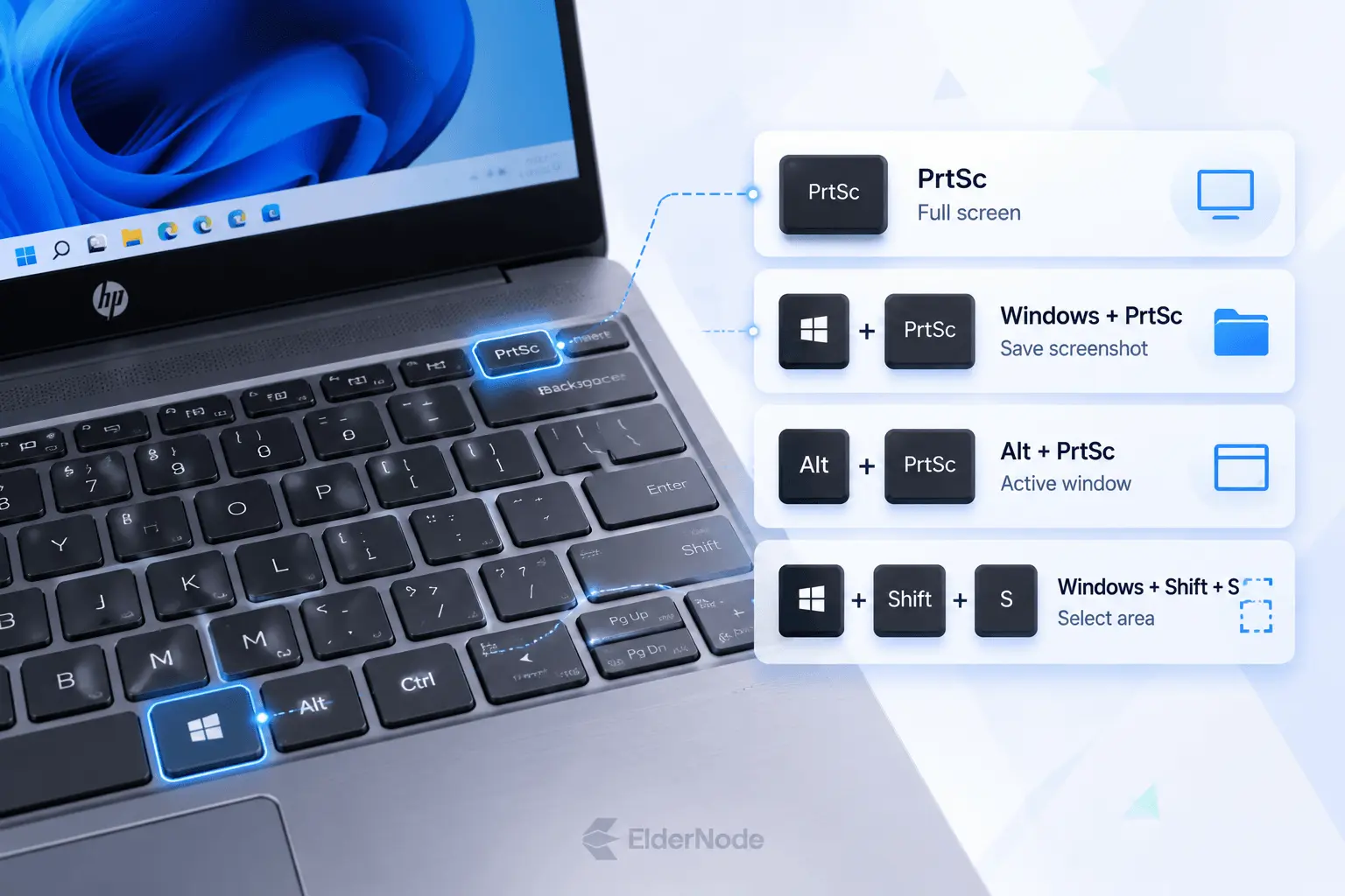 HP laptop keyboard showing screenshot shortcuts including PrtSc and Windows key combinations