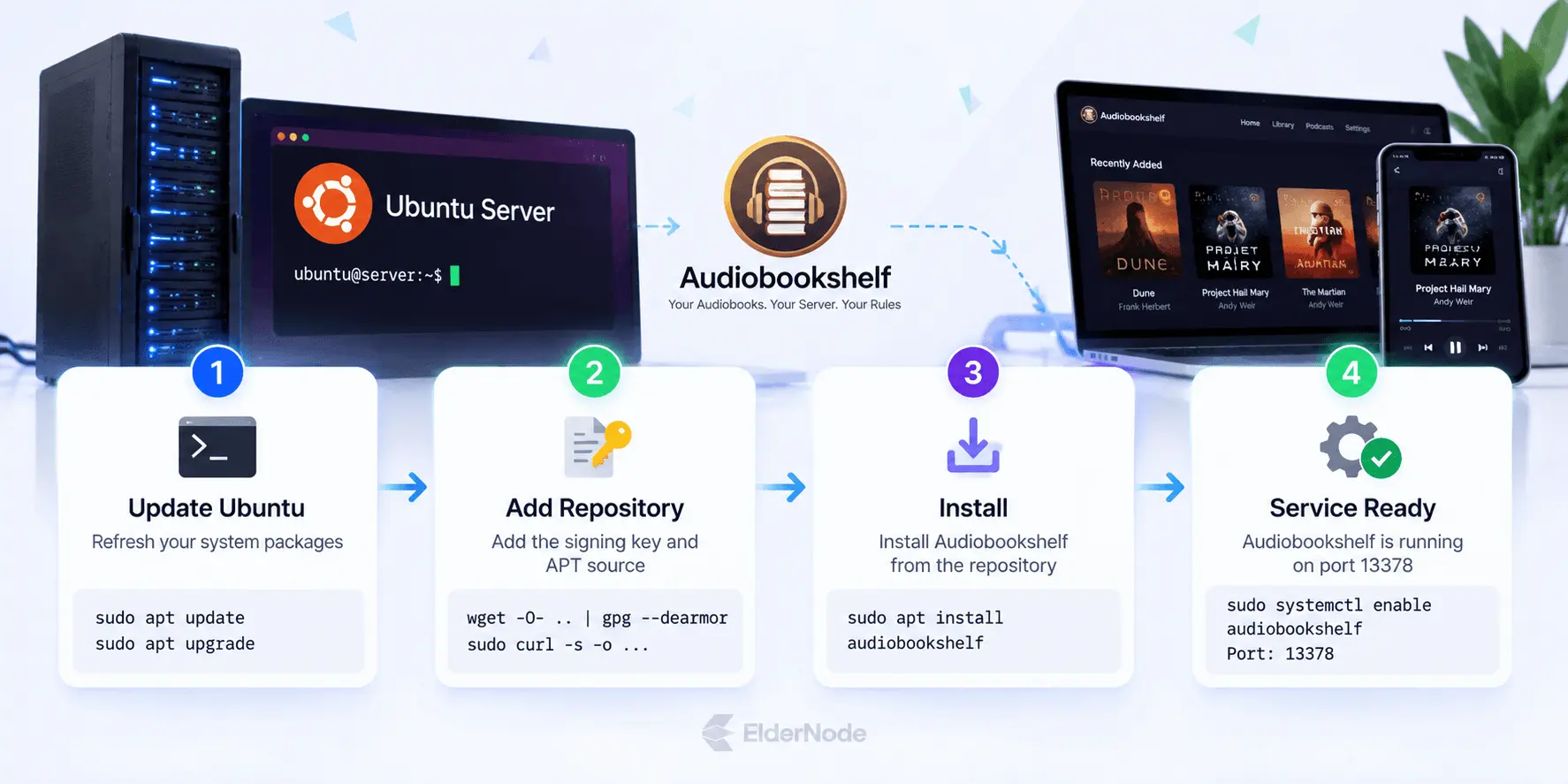 Steps to install Audiobookshelf on Ubuntu using the APT repository