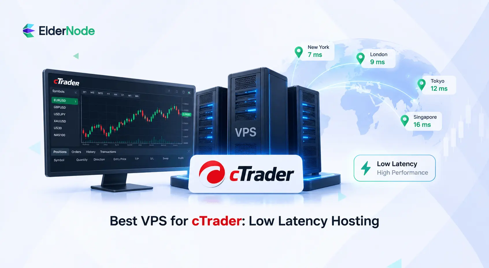 Best VPS for cTrader: Low Latency Hosting